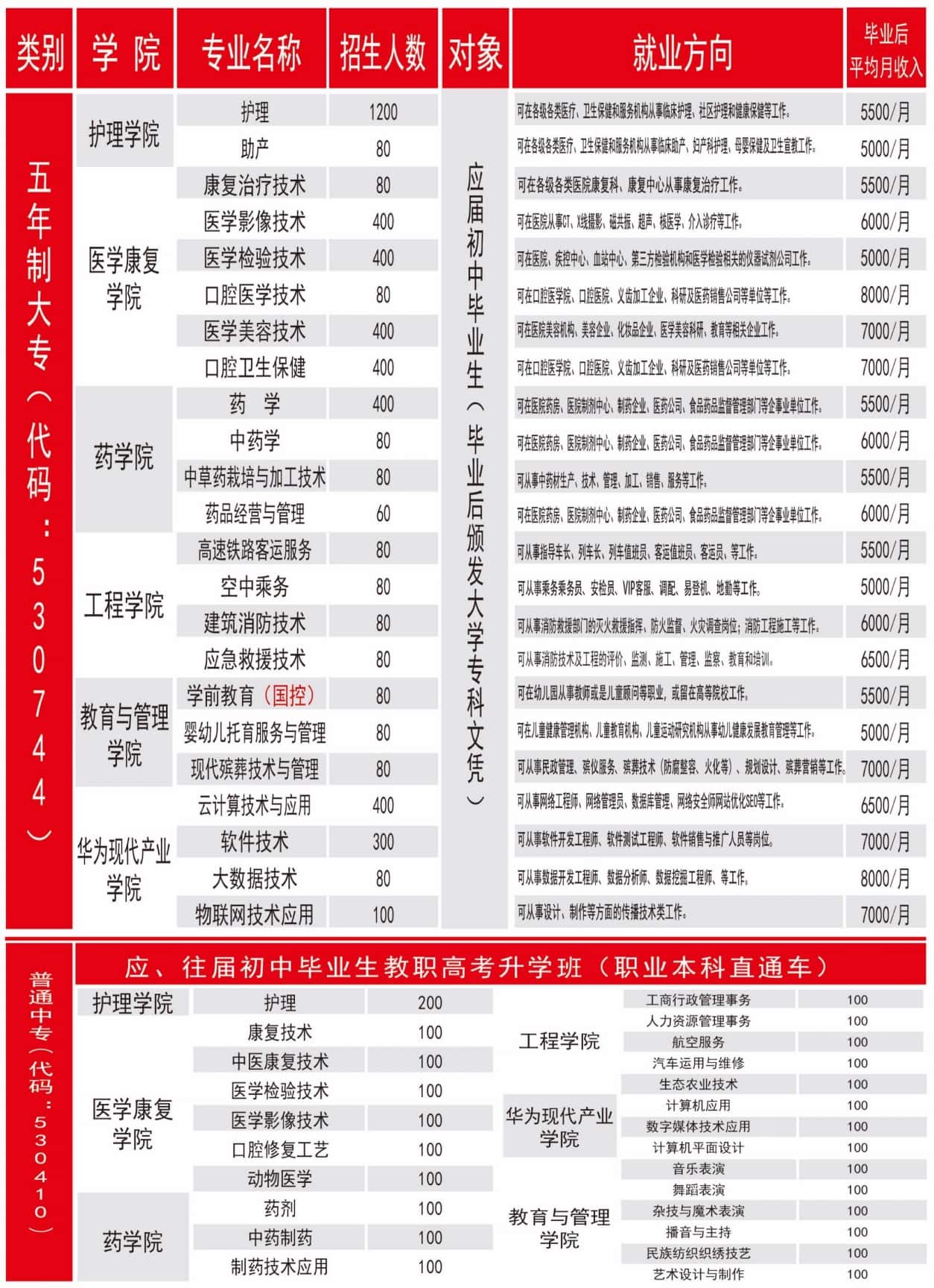 QQ20240614-202858@2x